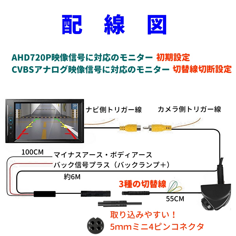 バックカメラ SONY センサー AHD 720P 360°角度 暗視 170°広角 リア