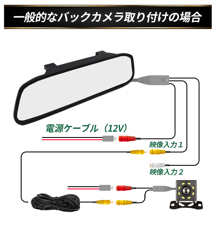 ルームミラーモニター 4.3インチ ミラーモニター バックミラー 12V 2