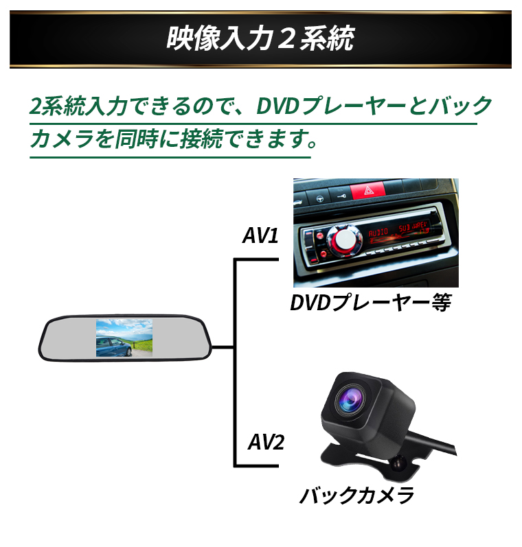 ルームミラーモニター 4.3インチ ミラーモニター バックミラー 12V 2