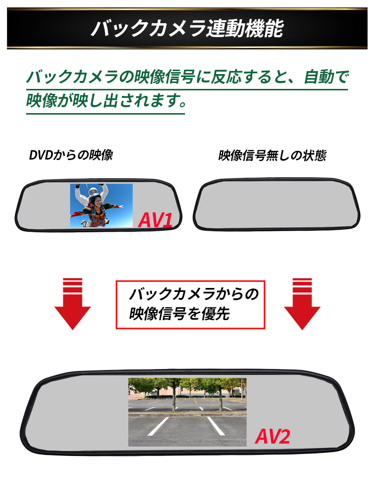 Amazon | MIFO バックカメラセット 4.3インチルームミラー
