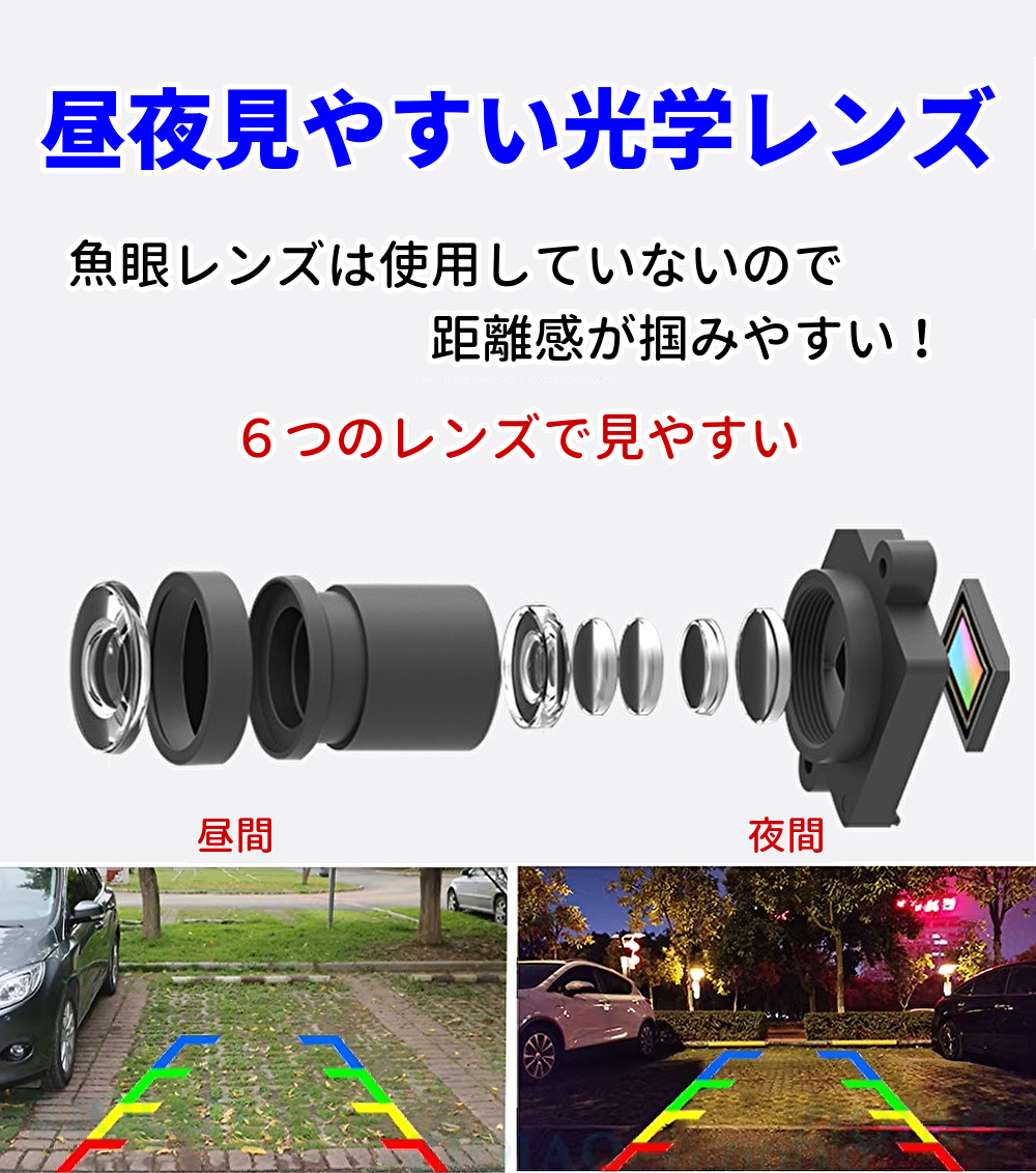 小型バックカメラ 8LEDカメラ 広角140° CCDカラーセンサー 12v/24v