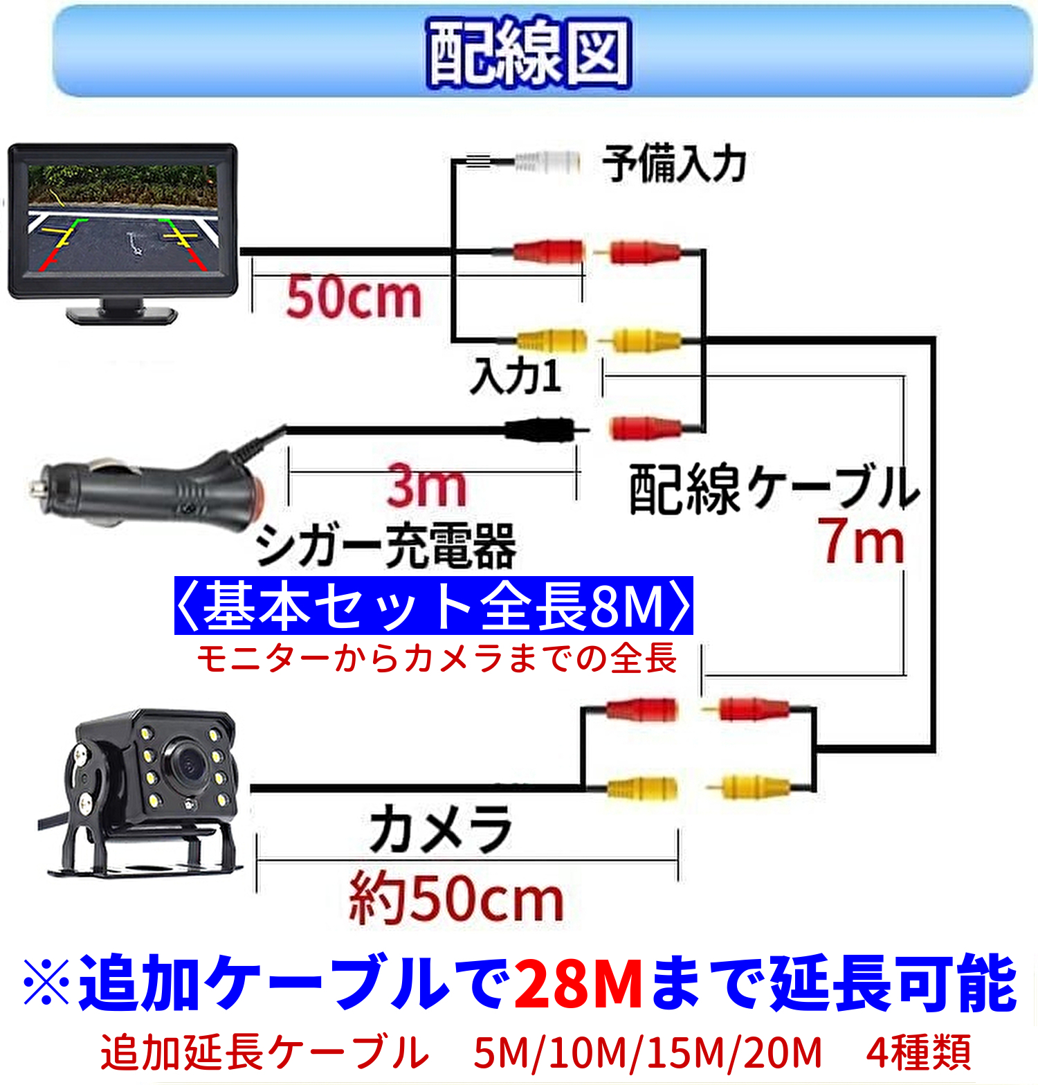 バックカメラ 5インチモニター セット ケーブル延長可能 1本配線