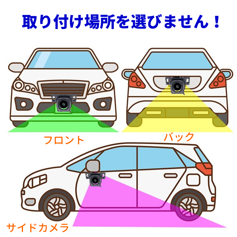 バックカメラ 車 最新マルチ互換性 AHD 720P 100万画素 超広角