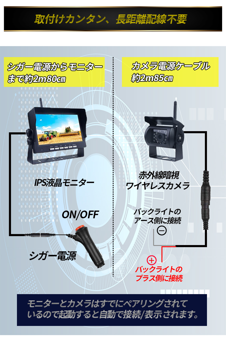 バックカメラモニターセット ワイヤレス 7インチ ドライブレコーダー 