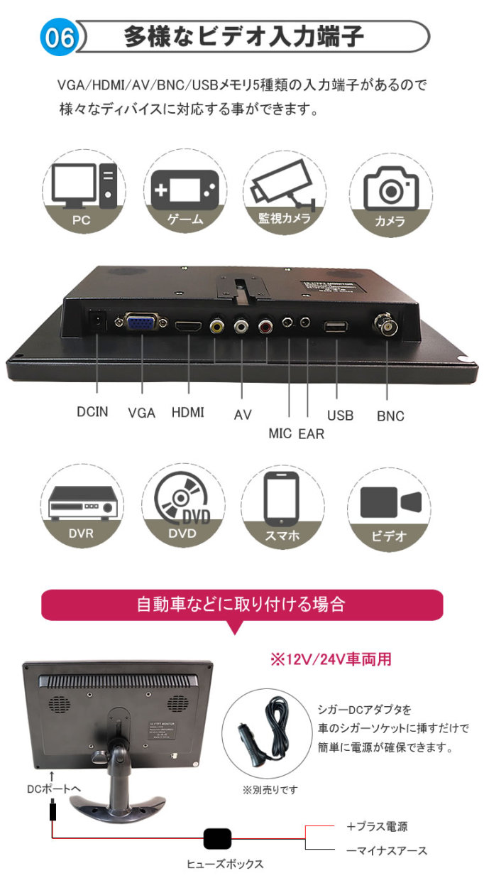 10.1インチ IPS ミラーリング モニター デュアルモニター ゲーミング