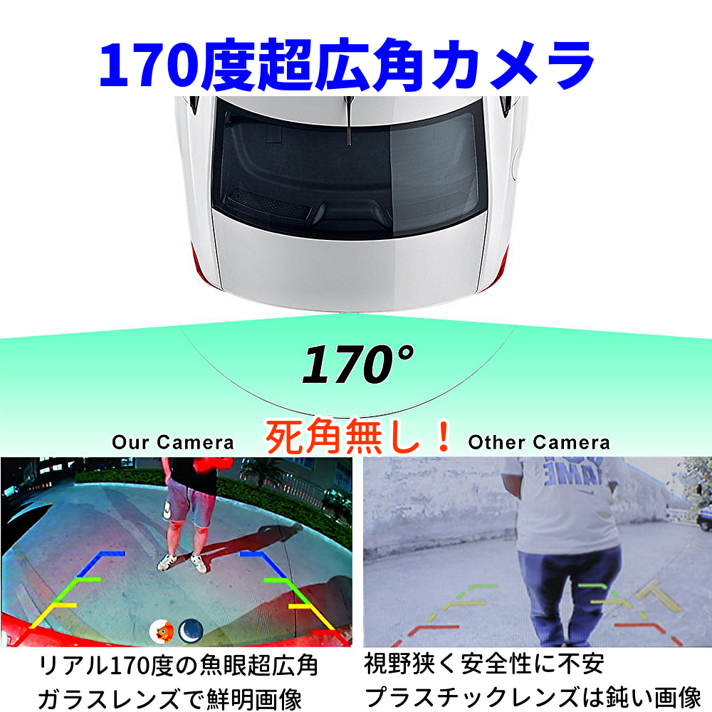 AHD バックモニター サイドカメラ フロントカメラ モニターセット 4.3