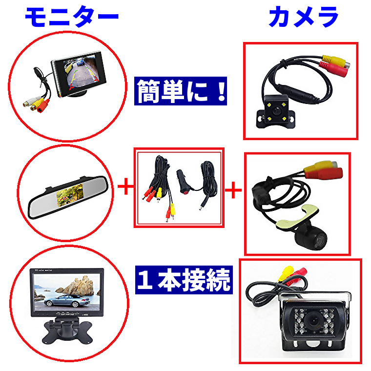 シガーDCアダプター+電源映像ケーブル セット 車載カメラ・モニター 