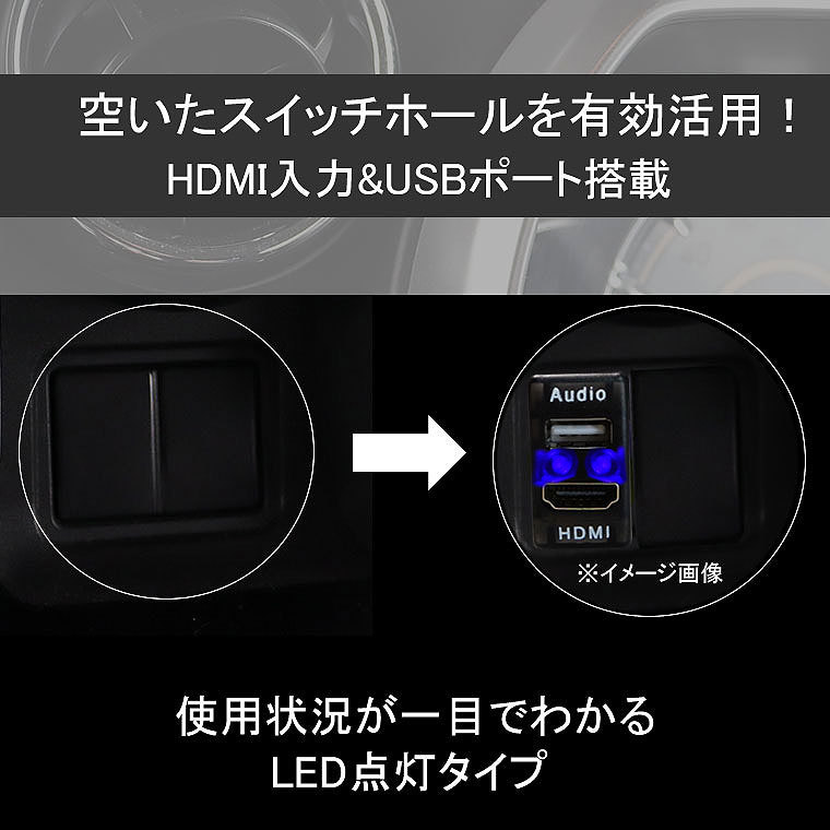 ”空きスイッチパネルに取付たUSB+HDMI”