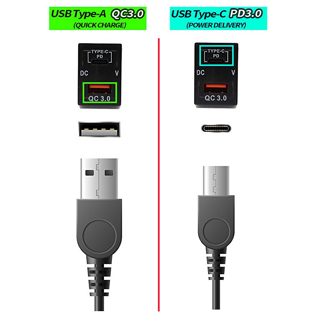 電源ソケット USBポート PDポート タイプC パネル 充電器 USB