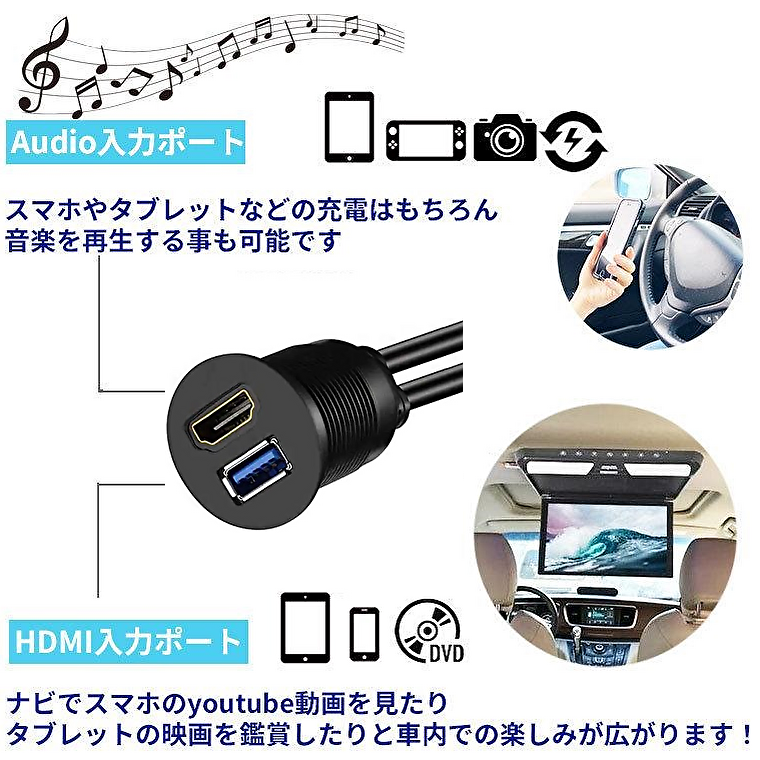 ”空きスイッチパネルに取付たUSB+HDMI”