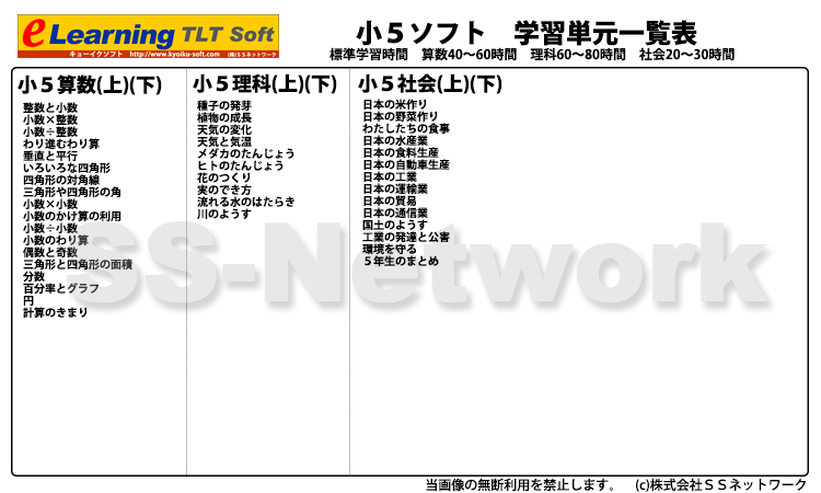 小５TLTソフト単元