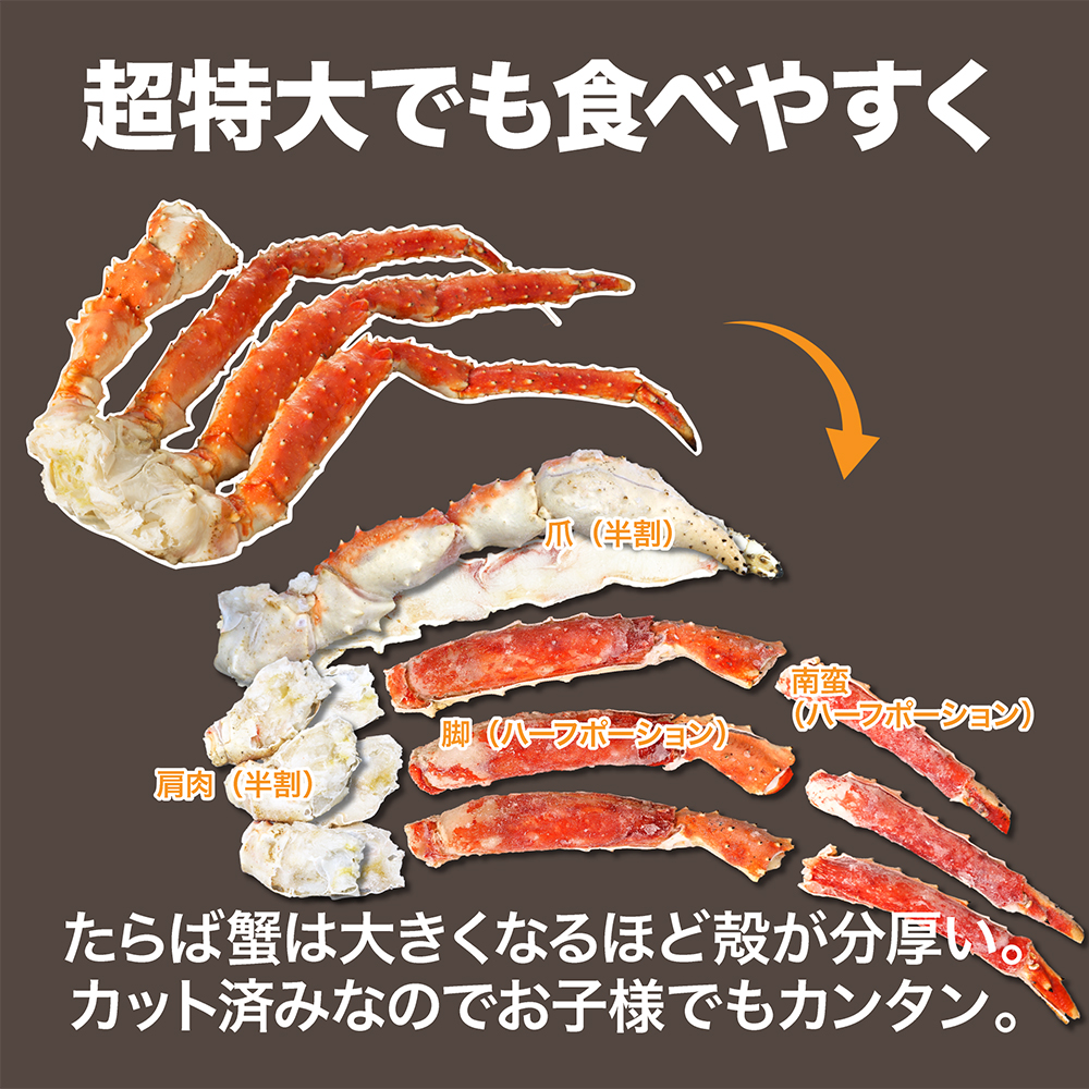 クーポンでお得 タラバガニ 殻むき済み 特大サイズ 1.3kg 総重量1.5kg かに カニ 蟹 カット ハーフポーション BBQ : 120 :  TMフーズ カニ工場 Yahoo!店 - 通販 - Yahoo!ショッピング