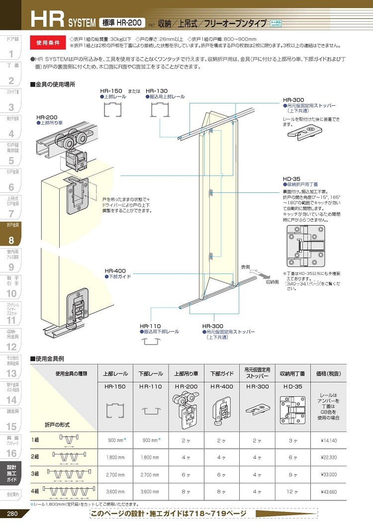 ATOM クローゼットパーツ 折戸金具 HR-400 下部ガイド 1個 - 金物、部品