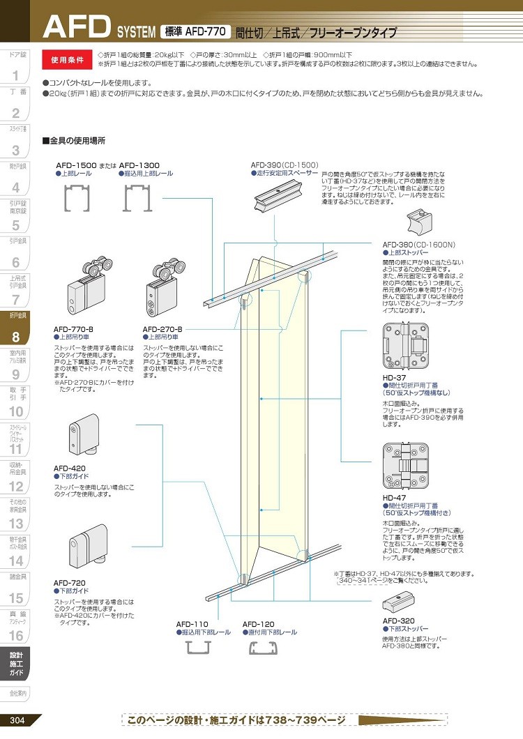 ATOM クローゼットパーツ 折戸金具 AFD-270-B 上部吊り車 茶 1個 金物、部品