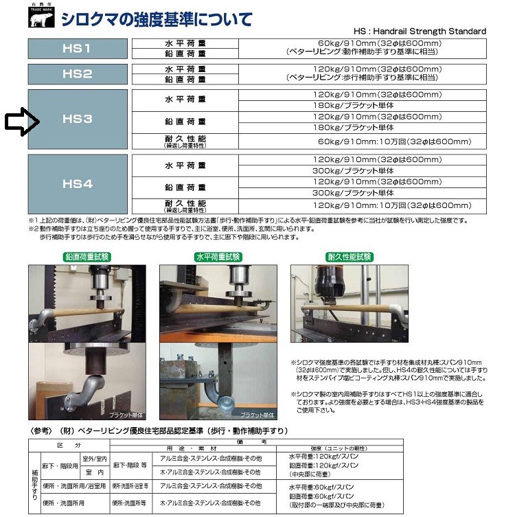 シロクマ手摺 ＢＲ-511S Ｌ形丸棒手すり 35ｍｍ×600mm×600mm 集成材 2