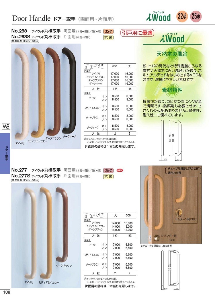 シロクマ No277 アイウッド丸棒取手 両面用 2本1組 大 25ｍｍ×450ｍｍ