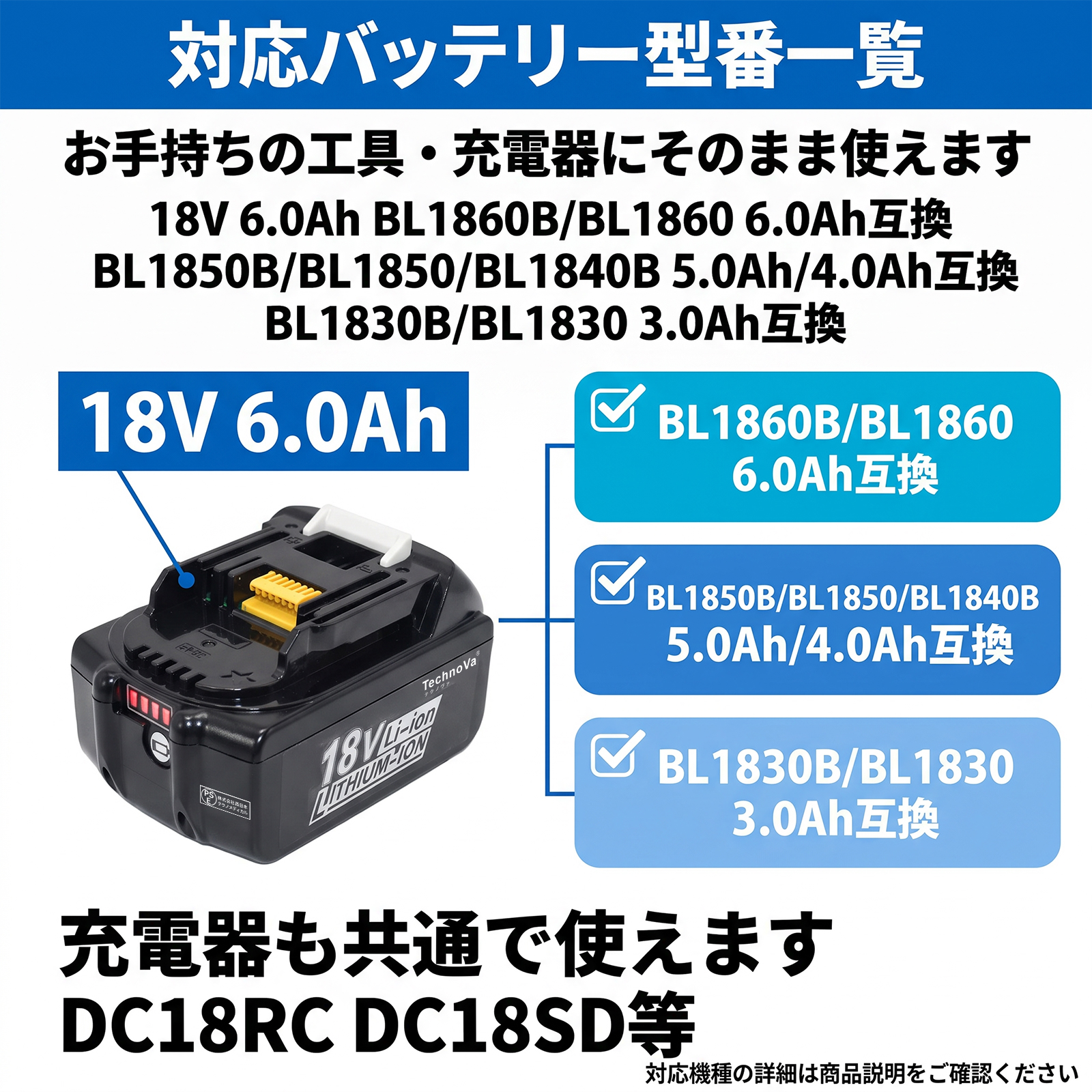 【5%OFF】マキタ 互換 18V バッテリー...の詳細画像1