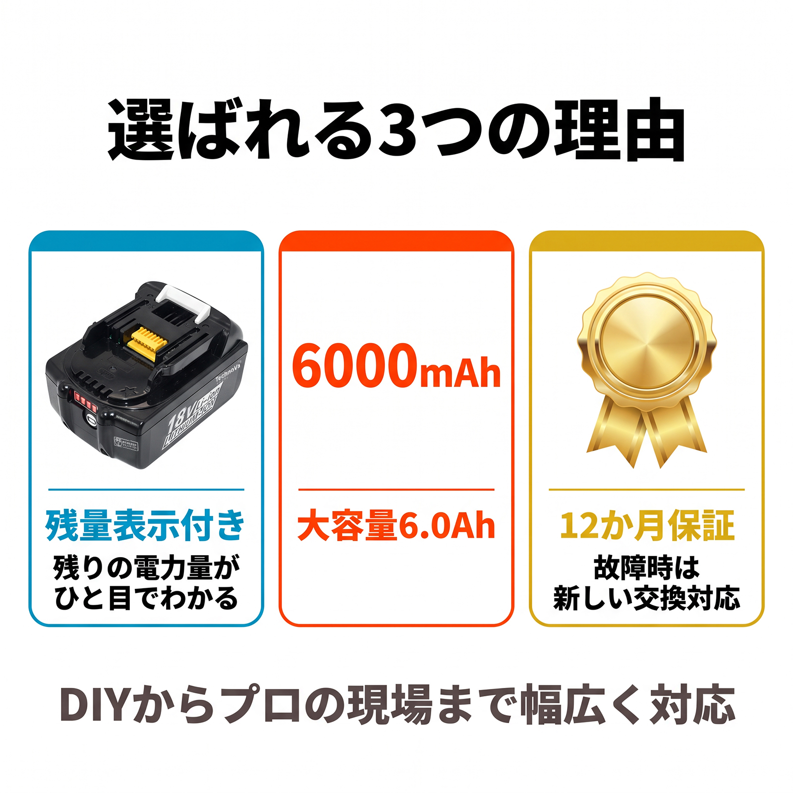 【5%OFF】マキタ 互換 18V バッテリー...の詳細画像2