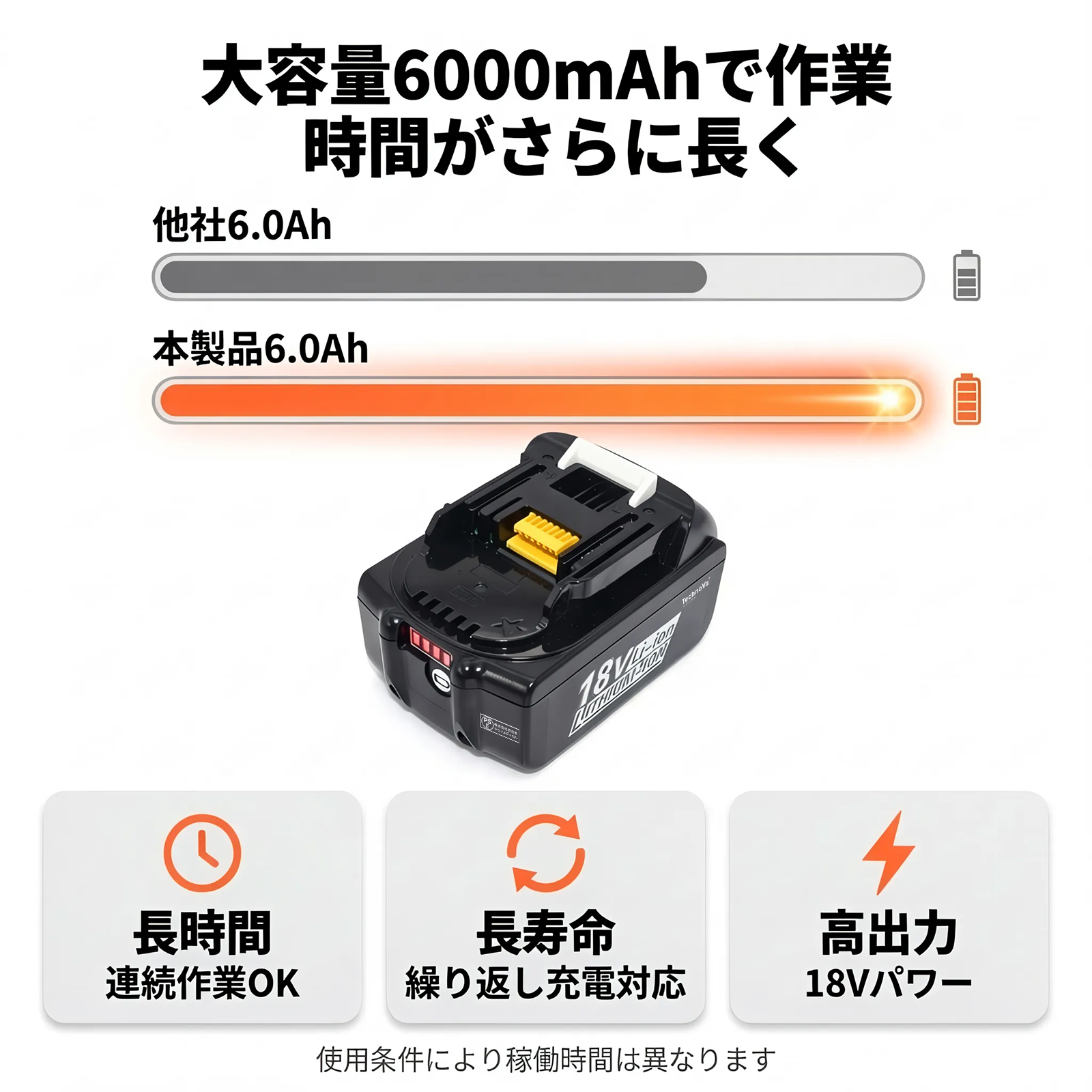 【5%OFF】マキタ 互換 18V バッテリー...の詳細画像3