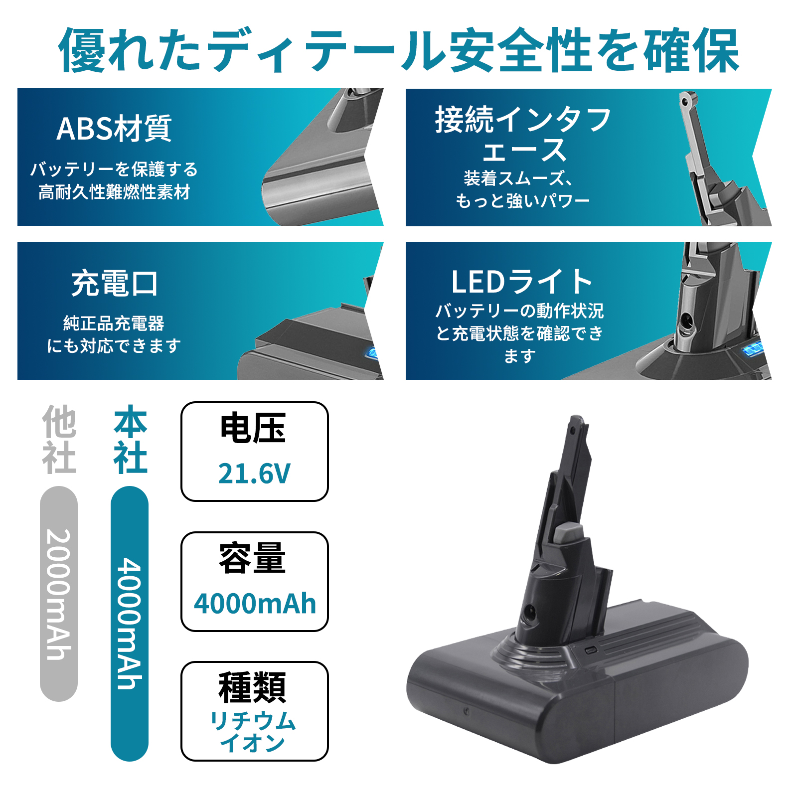 v7 ダイソン 掃除機 バッテリー 互換 大容量4000mAh 1年保証 充電器 