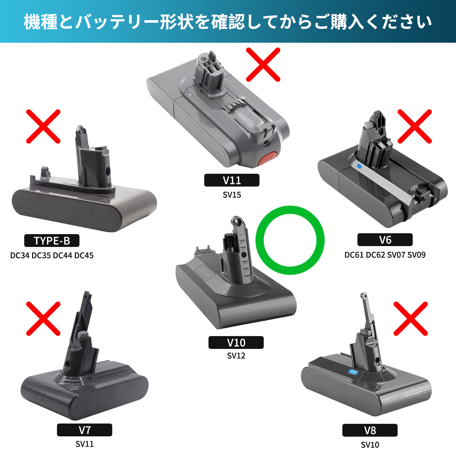 ダイソン掃除機 V10各種アタッチメント付バッテリー無し Dyson（ダイソン） 掃除機 バッテリー v10 大容量4000mAh 1年保証 充電