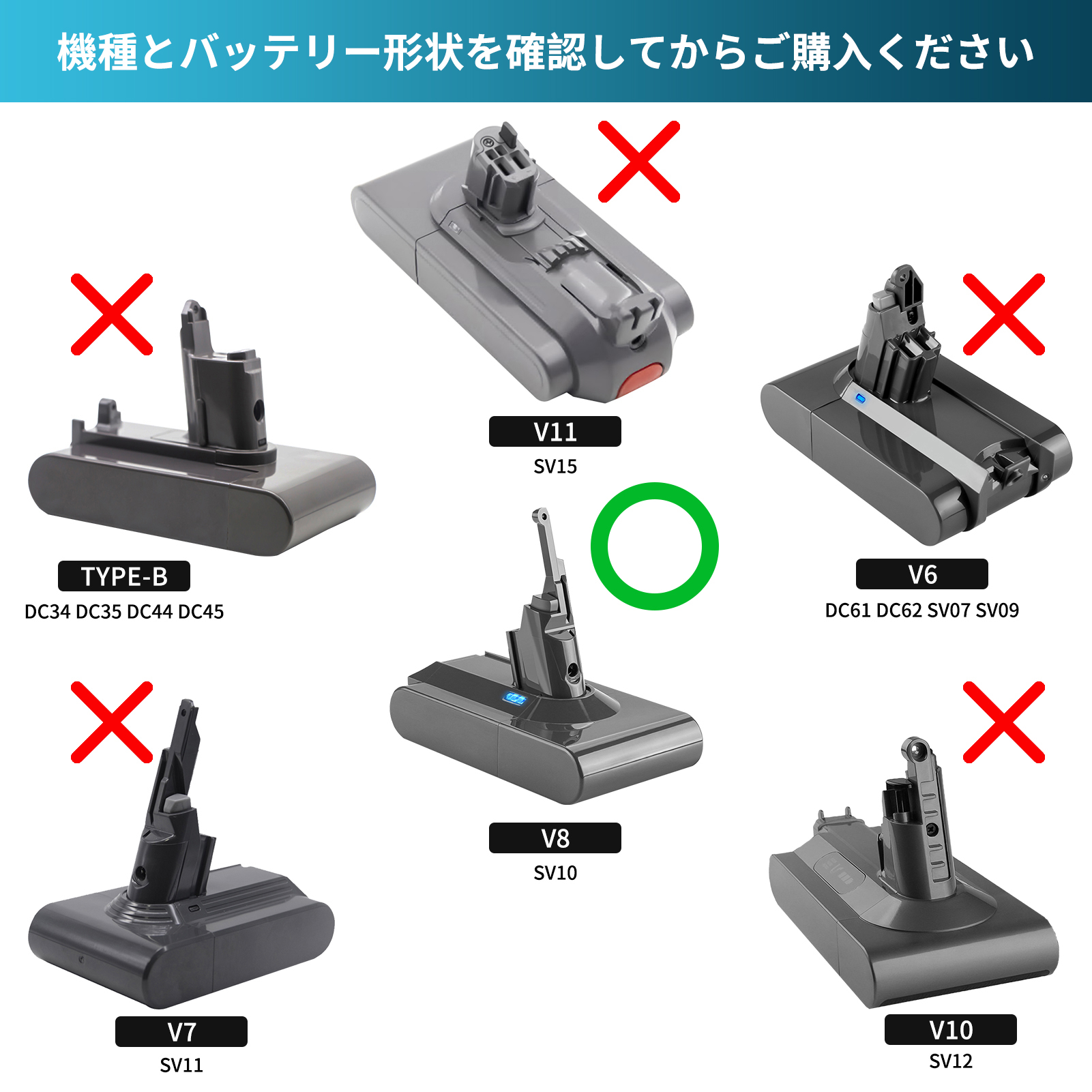 ダイソン V8 Animal バッテリー 30...の詳細画像4