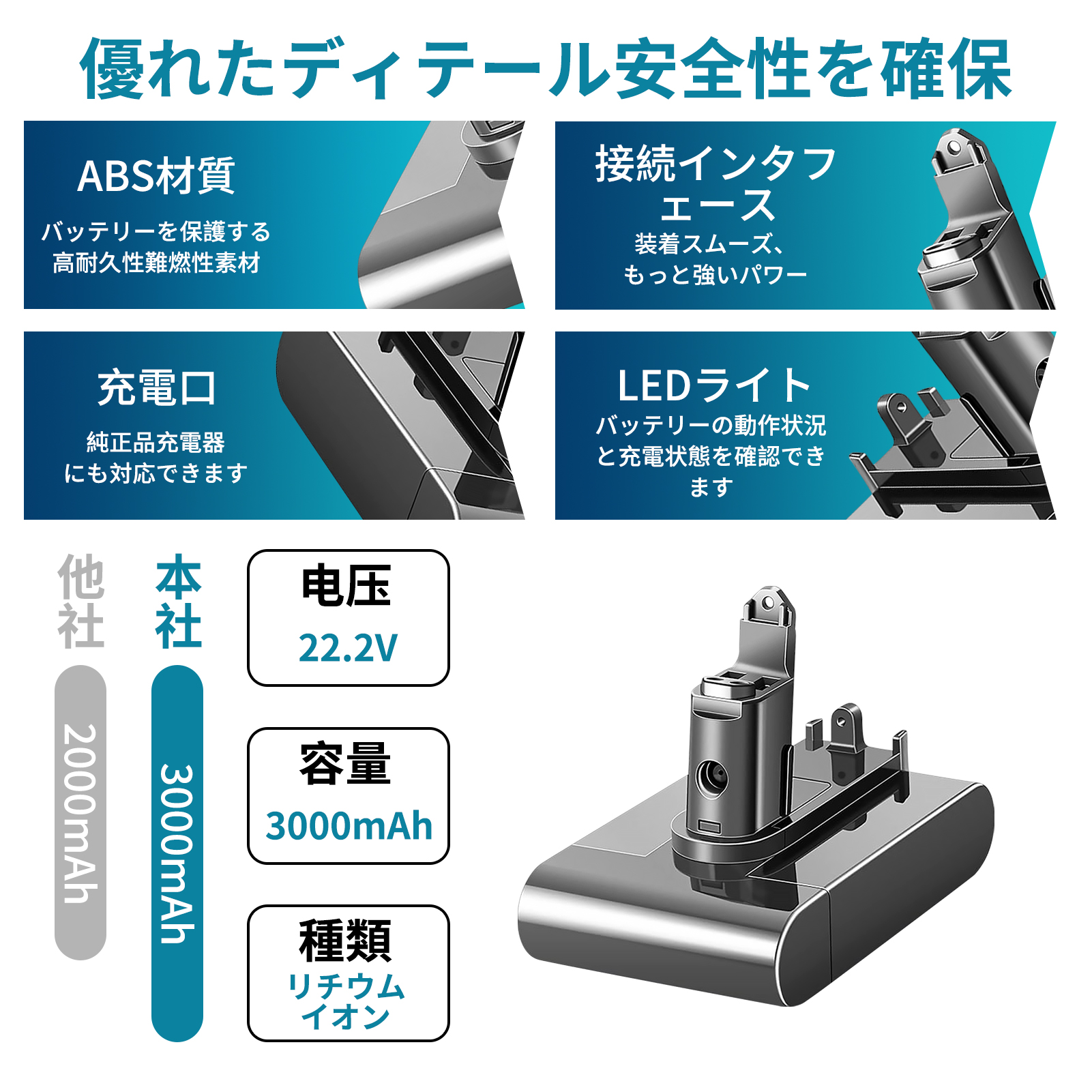 動作正常！ダイソン DC35 備品全て完備 セット ダイソンDC35のおすすめ人気商品一覧 通販 - Yahoo!ショッピング