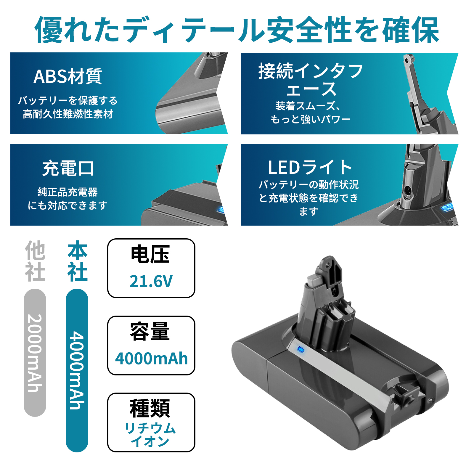 Dyson（ダイソン） 【新品】 ダイソンV6 Trigger Extra vacuum 互換