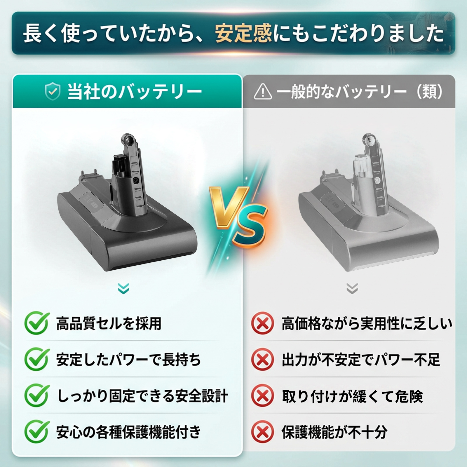 ダイソンsv12（掃除機部品、アクセサリー）｜掃除機、クリーナー｜生活