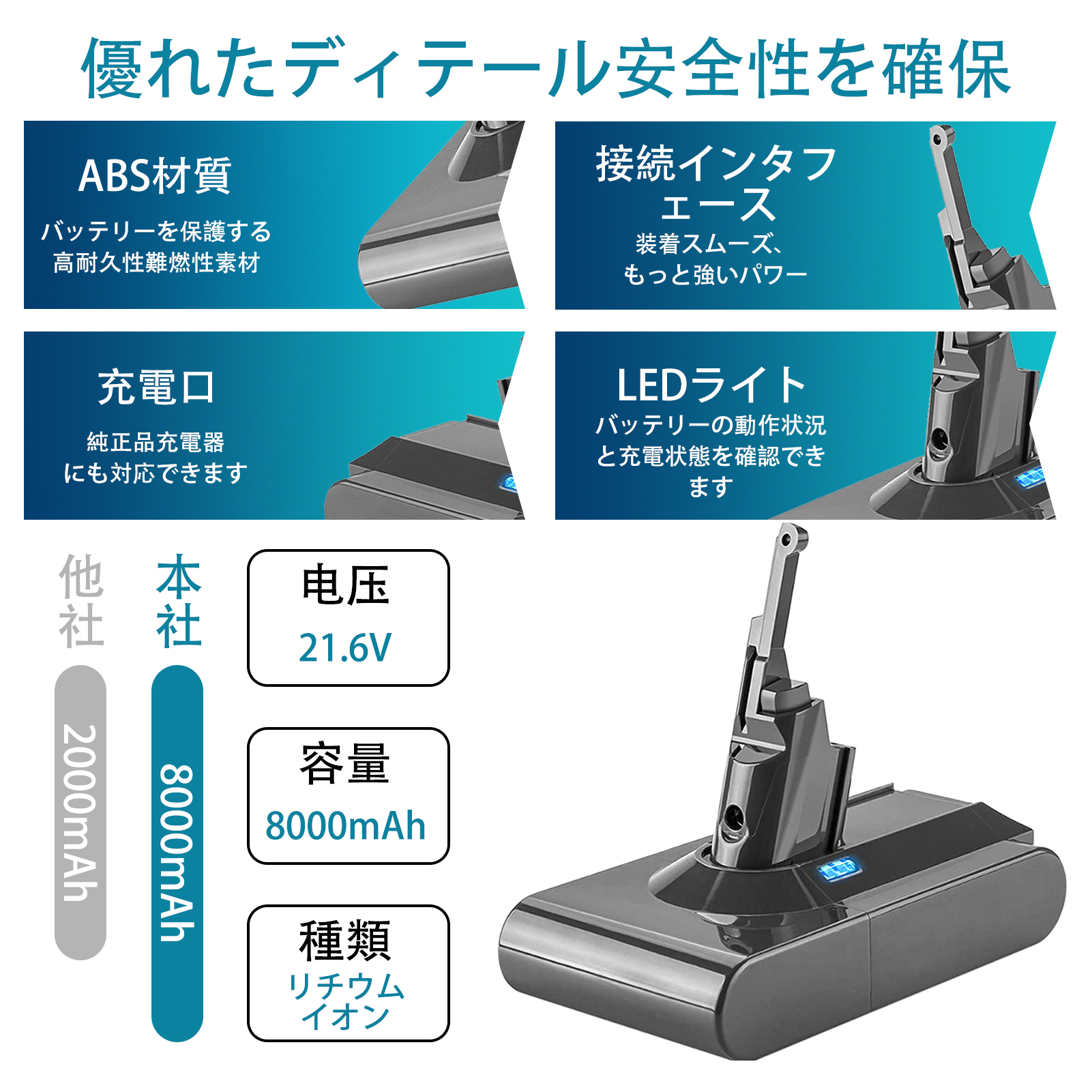 新品セール】一年保証 ダイソン V8 互換バッテリー 21.6V 8000mAh 掃除
