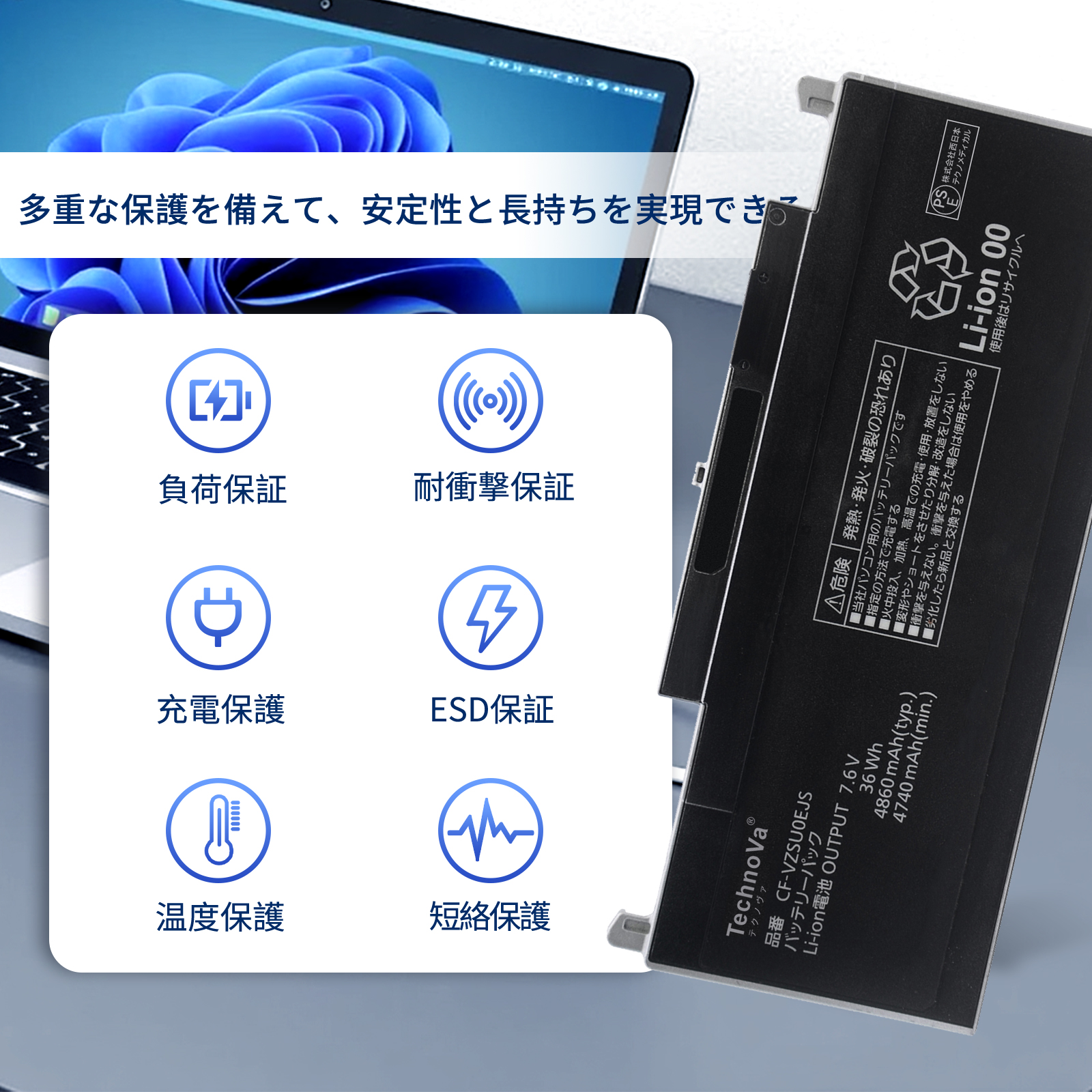 【期間 5%OFF】新品 Panasonic ...の詳細画像2