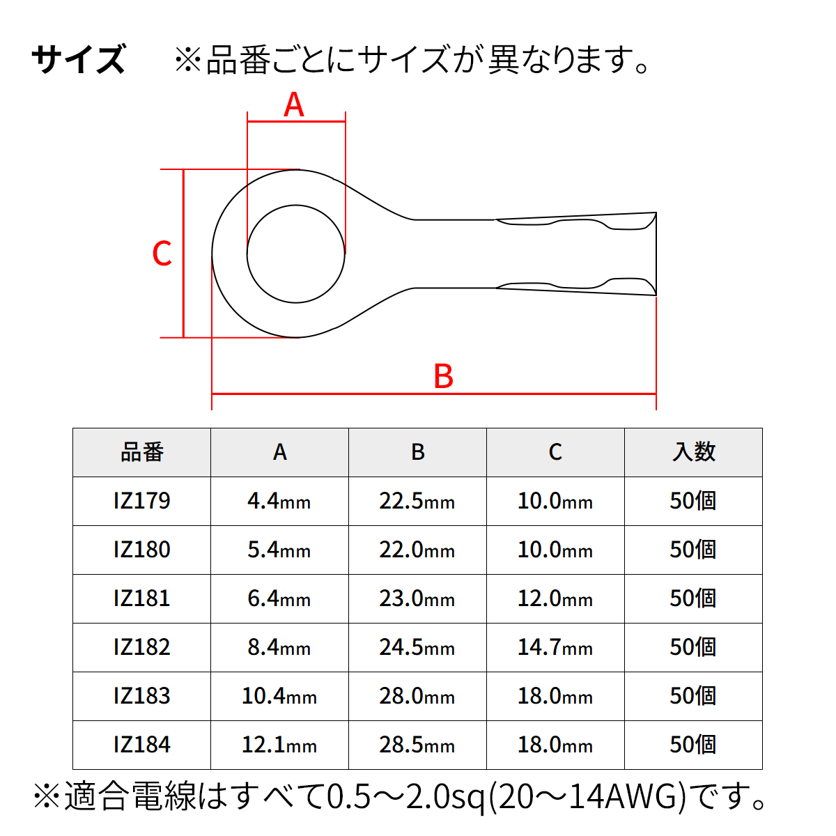 丸形端子 R形端子 穴径 4mm 0.5sq- 2.0sq 20AWG- 14AWG 50 丸形端子 R形端子 穴径 4mm 0.5sq- 2.0sq 20AWG- 14AWG 50