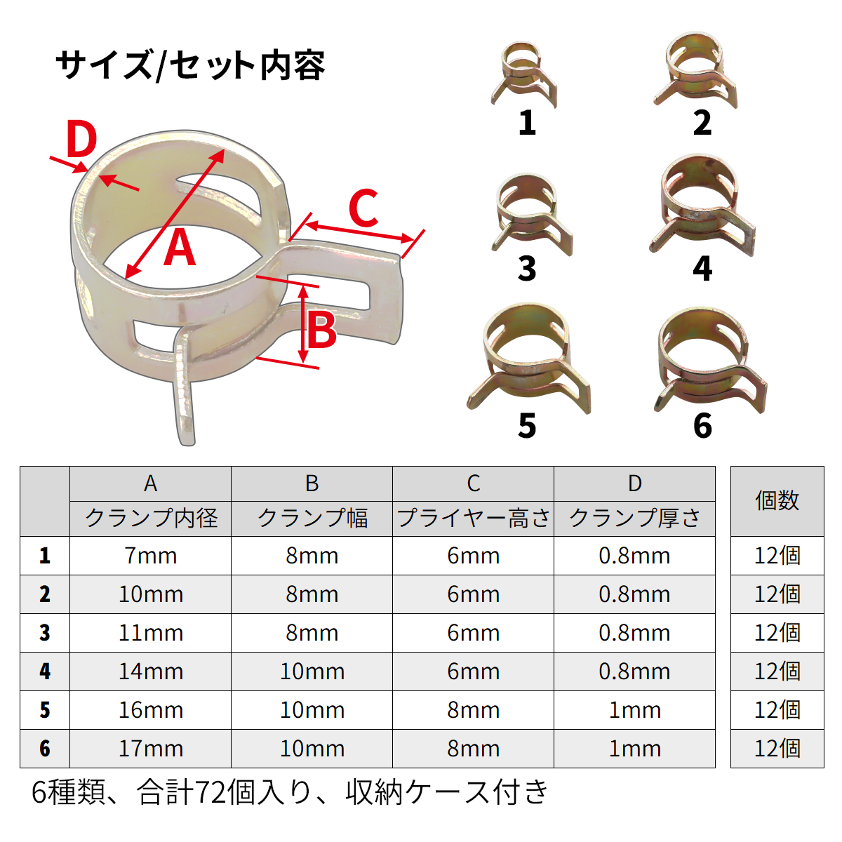 ホースバンド クリップ式 ホースクリップ 6種類 合計72個セット IZ511 | ブランド登録なし | 03
