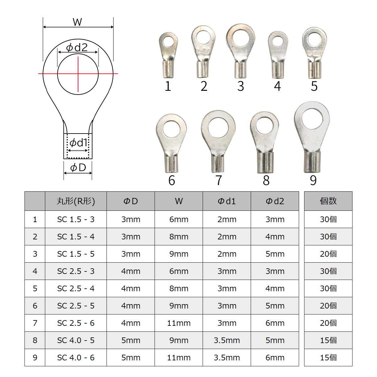 キキページ　全21点　画像2と画像5　丸印同一商品です。 楽天市場】HiKOKI/ハイコーキ(日立電動工具) 全ねじカッタ用替刃