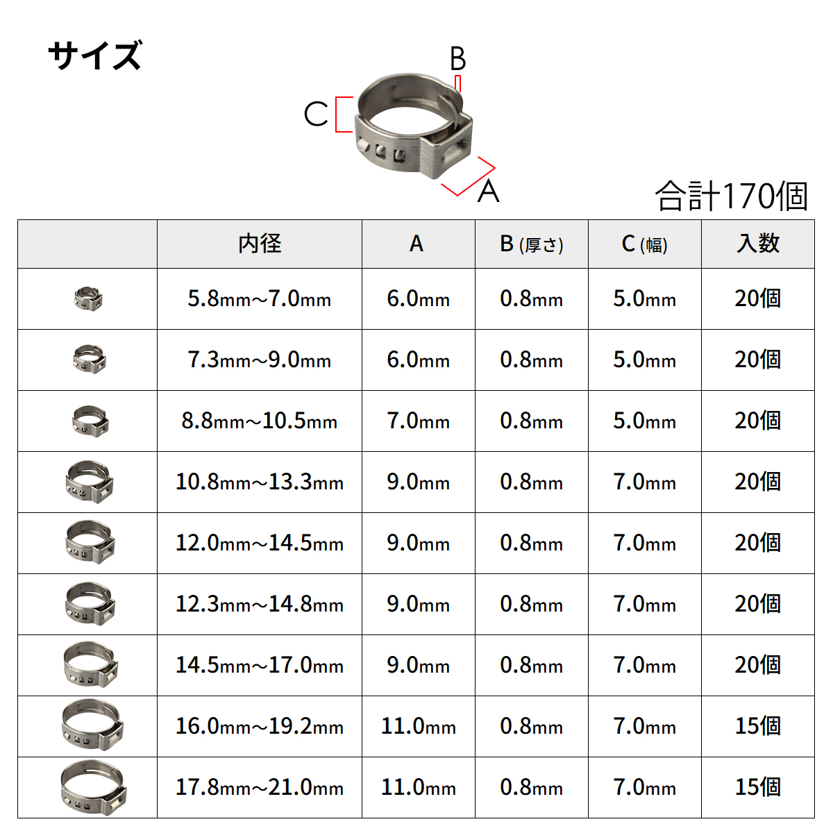 ホースバンド イヤー クランプ 9種 200個 セット プライヤー付き ステンレス製 IZ522 | ブランド登録なし | 02