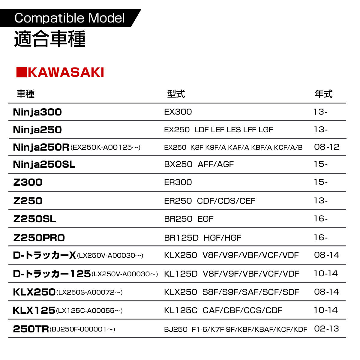 当日出荷 パルスオキシメーター 酸素濃度計 医療用 看護 家庭用