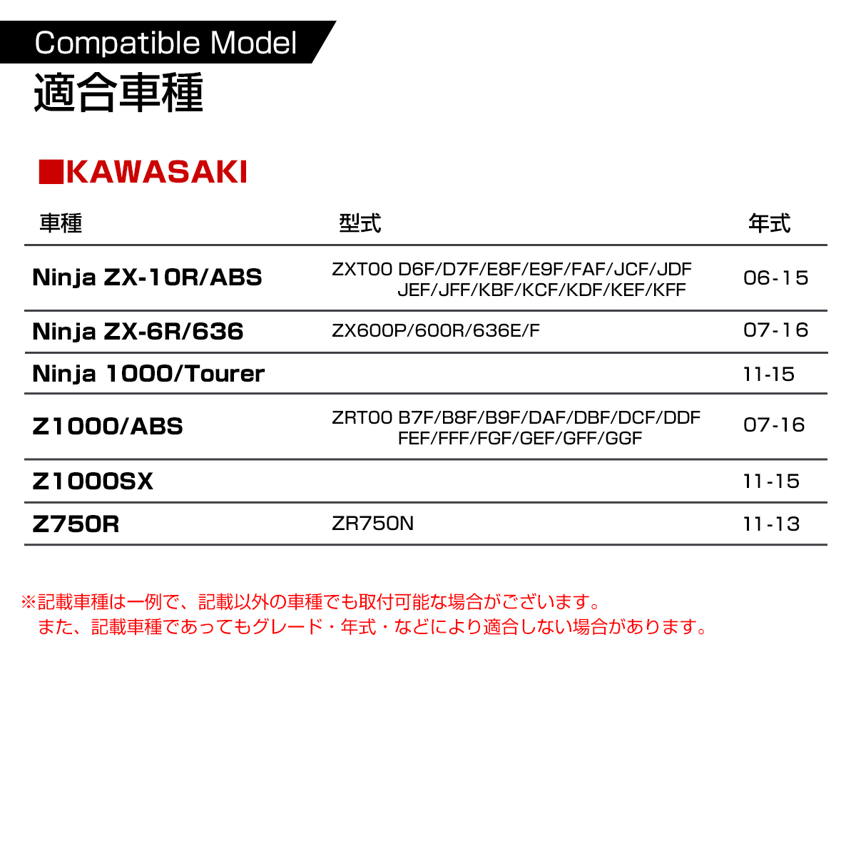 カワサキ Z1000 ZX-10R ブレーキ クラッチ レバー セット Z750