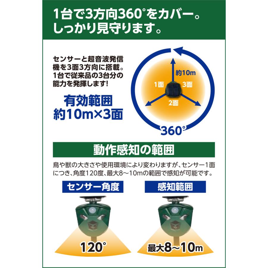 【新発売記念！2個注文で送料無料】屋外 ソーラーパネル 充電 鳥獣撃退器 害獣撃退 動物撃退器 超音波 光 サイレン 鳥獣対策 害獣対策 威嚇  猫 カラス 猪 鳩 熊 | ブランド登録なし | 04