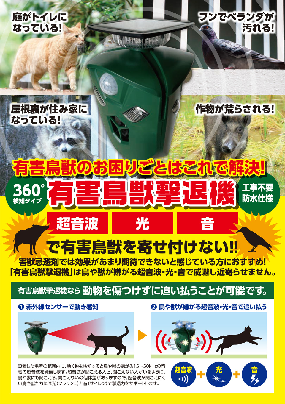 新発売記念！2個注文で送料無料】屋外 ソーラーパネル 充電 鳥獣撃退器