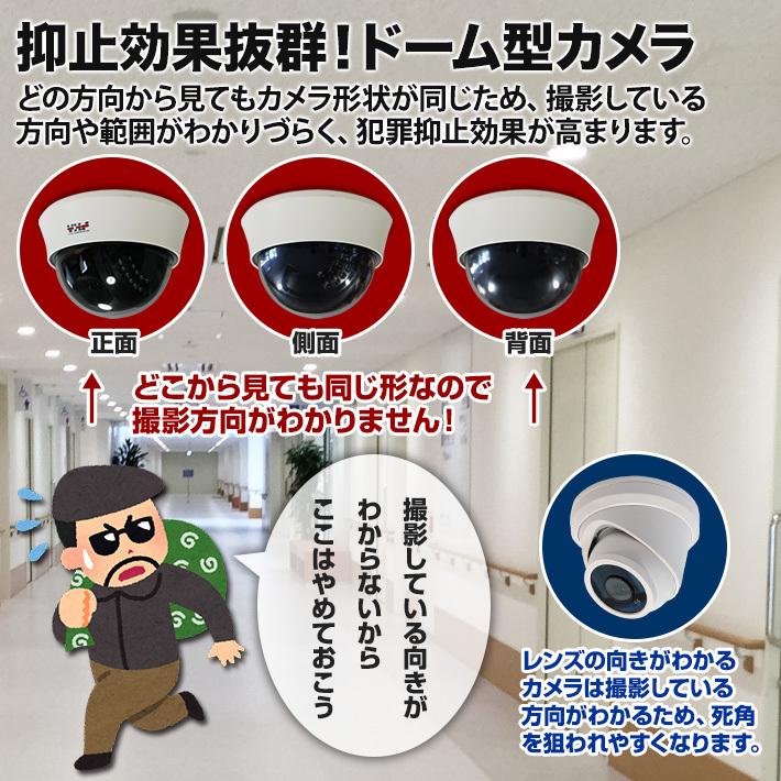 ダミー 防犯カメラ 屋内 ドーム型 4台 |  | 03