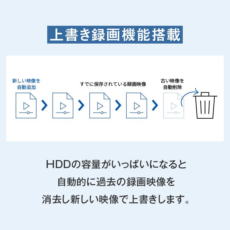 防犯カメラ PoE対応 選べる 防犯カメラセット カメラ1〜4台 IPカメラ 200万画素 800万画素 4K SET-P428 | ブランド登録なし | 13