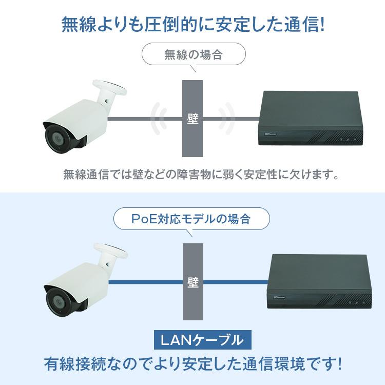 防犯カメラ PoE対応 選べる 防犯カメラセット カメラ1〜8台 IPカメラ 200万画素 800万画素 4K SET-P828 | ブランド登録なし | 05