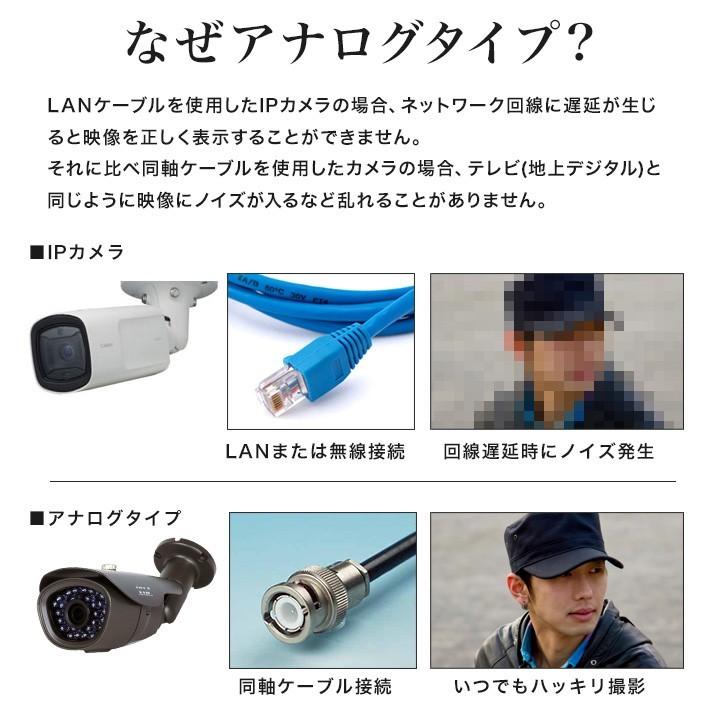 AI搭載 防犯カメラ 集音 マイク搭載 500万画素 赤外線暗視 レコーダーセット 屋外防水、屋内ドーム選べる監視カメラ4台と録画機セット SET-850S-4 SONY バレット | ブランド登録なし | 06