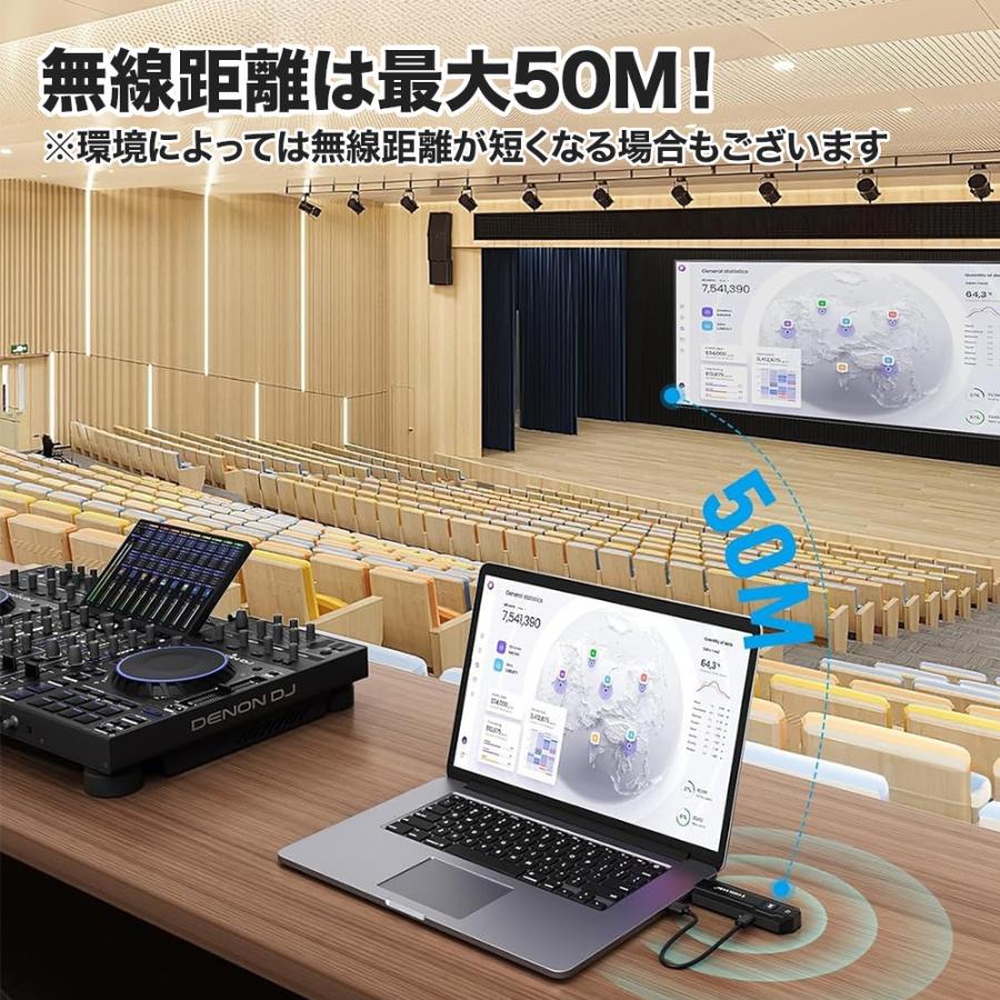 HDMI 無線 ワイヤレス hdmi 送受信機セット 無線化 挿すだけで使える