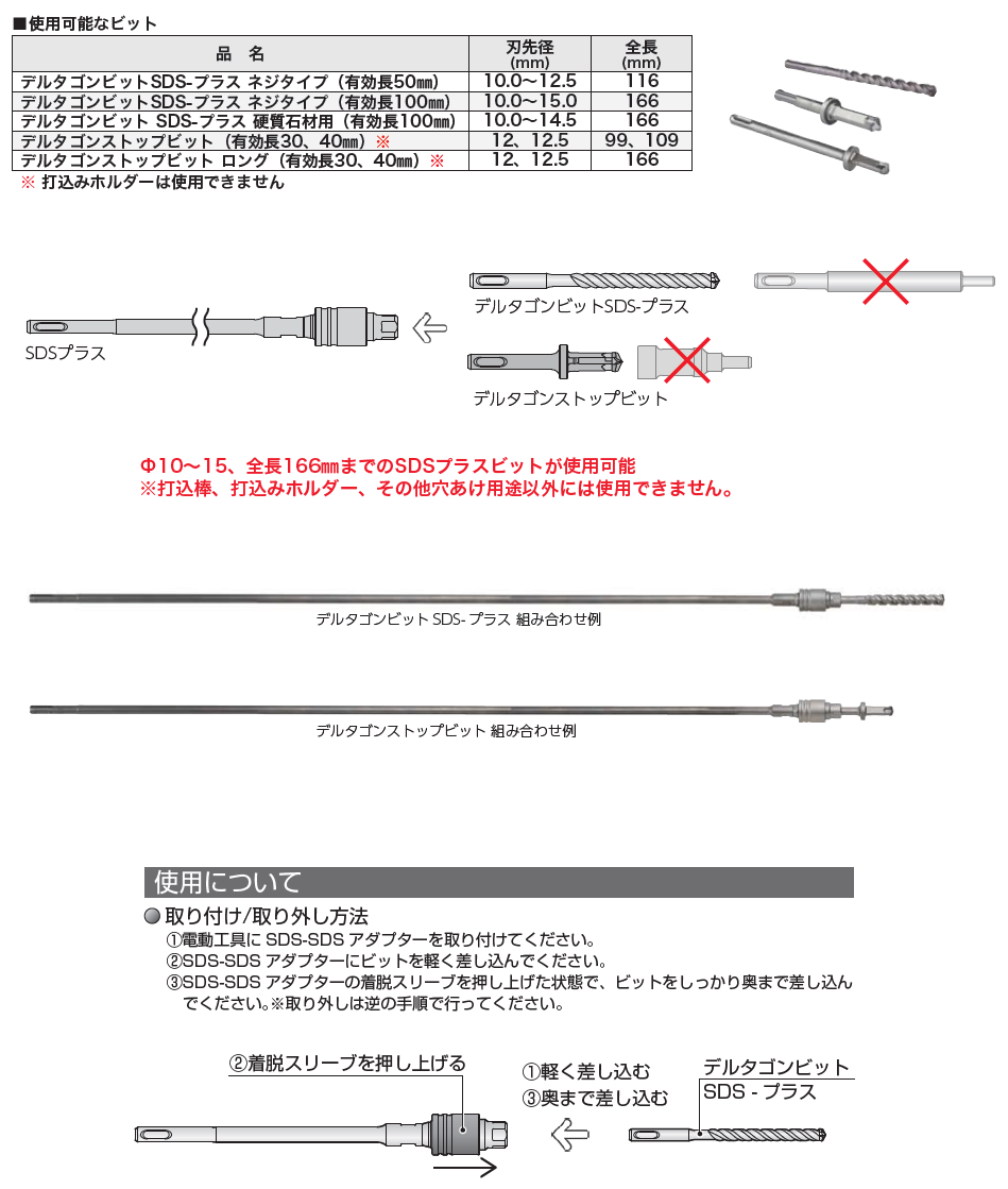 ミヤナガ SDS-SDSアダプター 全長500mm SDSAD500 MIYANAGA : mng