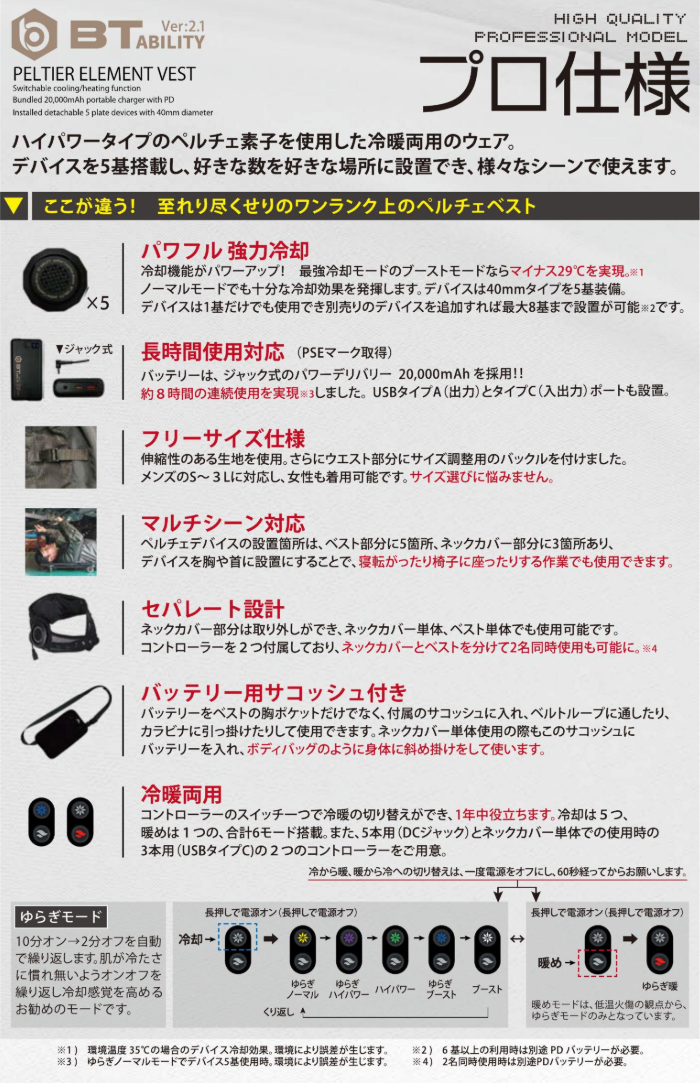 おたふく手袋 マルチペルチェベスト BTアビリティ バッテリーセット 11