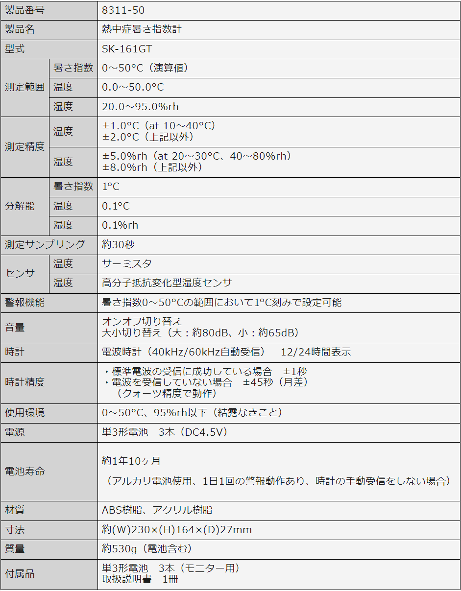 skSATO 熱中症暑さ指数計 SK-161GT 佐藤計量器製作所 No.8311-50