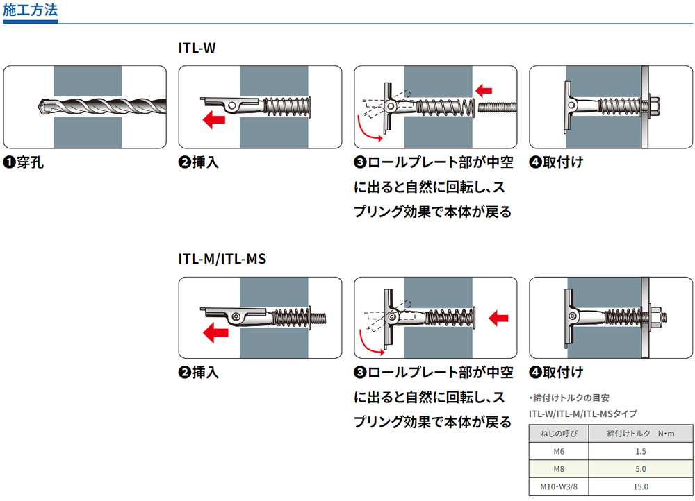 サンコーテクノ ITハンガー ITL-10185M おねじ ALC パネル厚150mm用