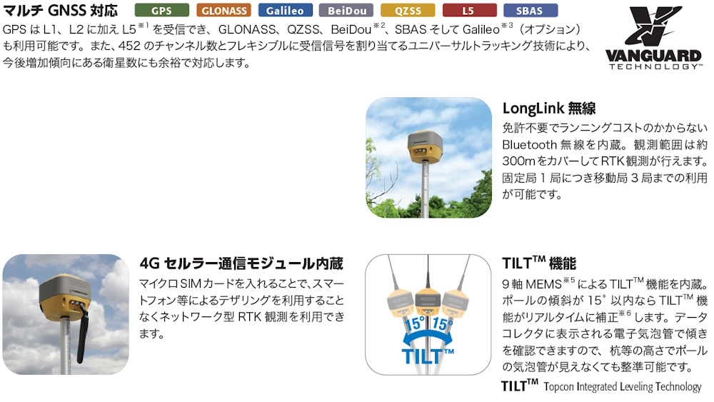 トプコン HiPer HR GGBT GNSS受信機 4Gセルラー通信モジュール トプコン HiPer HR GGBT GNSS受信機 4Gセルラー通信モジュール