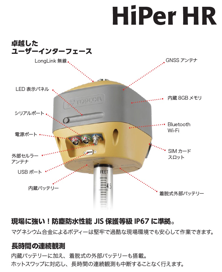 トプコン HiPer HR G3BT GNSS受信機 4Gセルラー通信モジュール内蔵 TOPCON 要納期確認 : tpc-hiperhr-g3bt  : 現場屋本舗ヤマニシデポ - 通販 - Yahoo!ショッピング